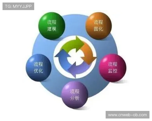 信号调度与内容管理联动 形成智能生产闭环